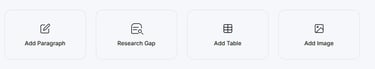 Content editor interface showing icons for Add Paragraph, Research Gap, Add Table, and Add Image functions.