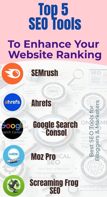 Top 5 SEO Tools for Website Ranking - Complete Guide.