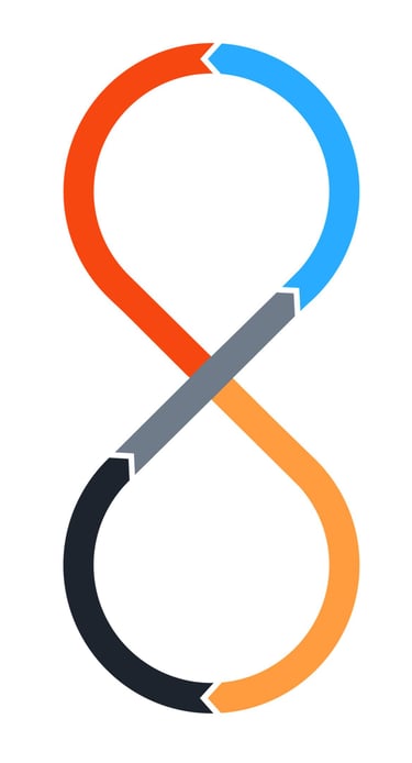 illustration of looping process diagram