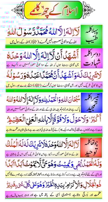 First Three Kalmas of Islam-tayyiba Shahadat Tamjeed-Arabic with Urdu Translation Zahanatonline.com