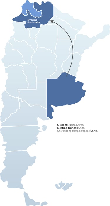 Mapa de ruta origen: Buenos Aires - Destino troncal: Salta. Entregas regionales desde Salta.