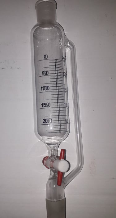 dropping funnel