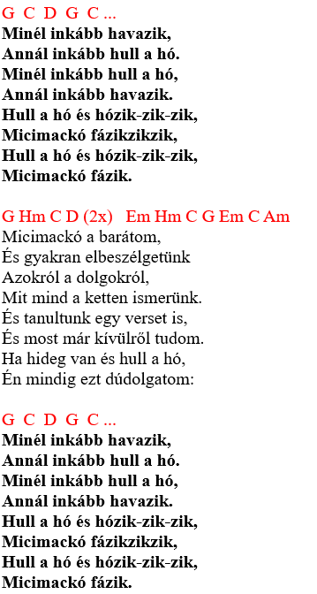 Koncz Zsuzsa dalszöveg és akkordok 3