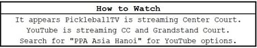 PPA Asia Hanoi Cup | Dylan Frazier | How to Watch