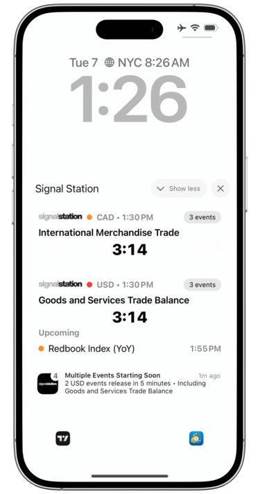 iPhone Live Activities