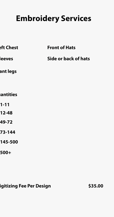 embroidery quantities and locations