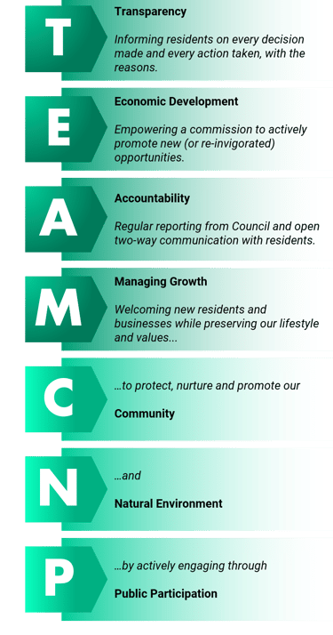 TeamCNP - Doreen Johnson councillor in Crowsnest Pass, Alberta