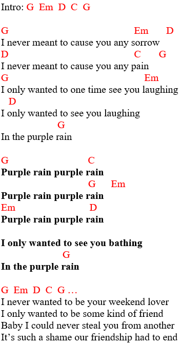Prince - guitar chords and lyrics