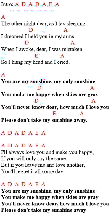 Lyrics and Chords: Johnny Cash - You are my sunshine