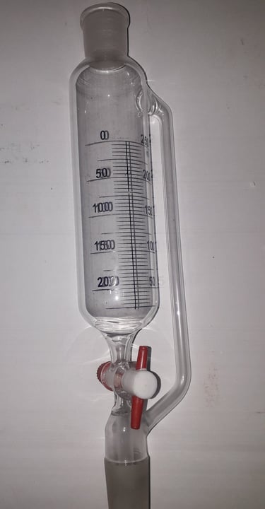 dropping funnel