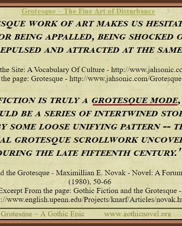 Snapshot of Grotesque - Sitemap