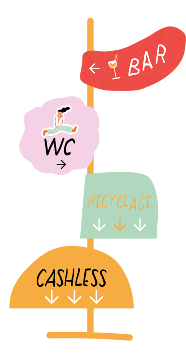 Branding Slurp Liège festi food - signalétique - par Soleado studio