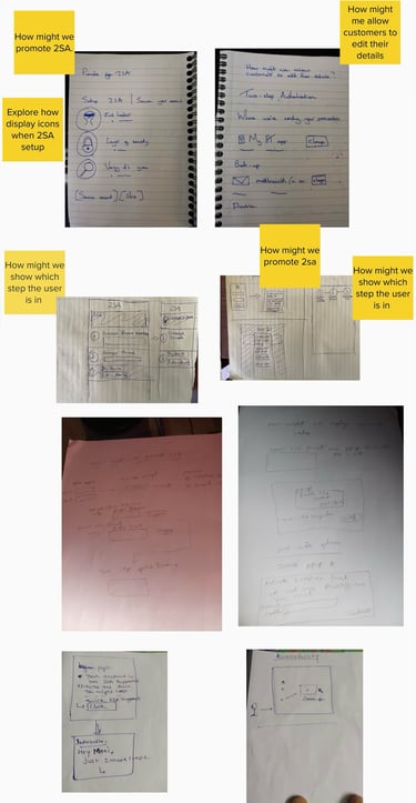 Contains several images of sketches of ideas from a workshop held with stakeholders.