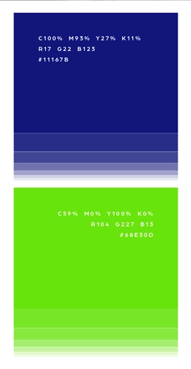 Cores Amazonia 5G
