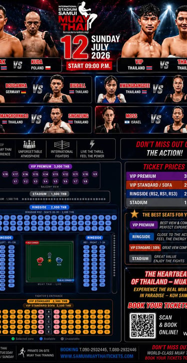 Fight card July 12,2026