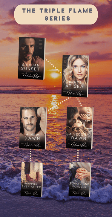 Triple Flame Trilogy Sicilian Mafia romance series map.