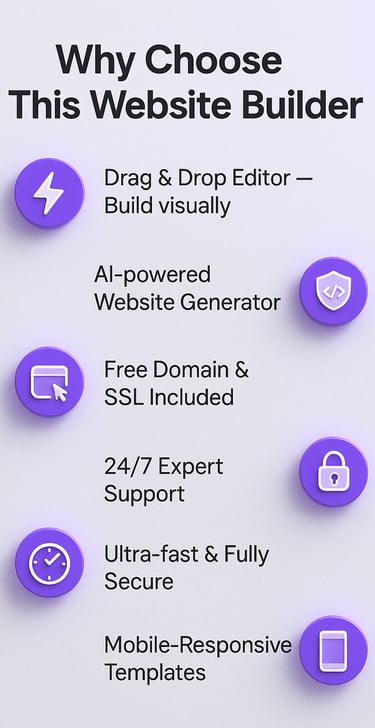 a website page with a bunch of different types of webpages