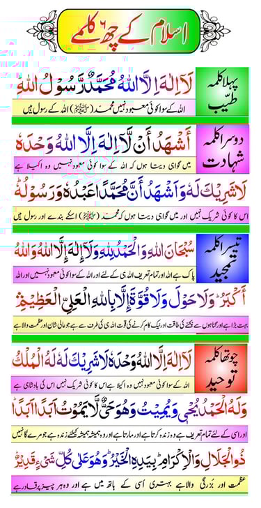 First Three Kalmas of Islam-Tauheed Shahadat Tamjeed-Arabic with Urdu Translation Zahanatonline.com