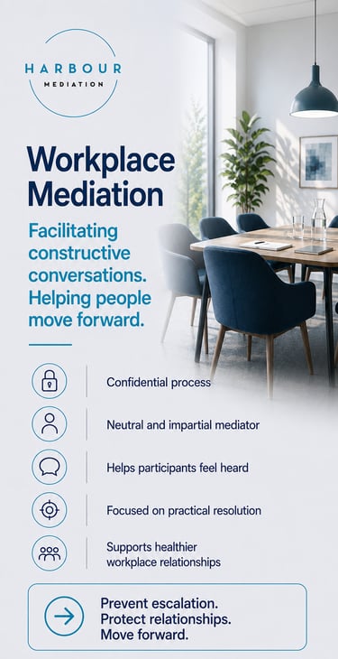 Workplace Mediation services across Devon including Exeter, Plymouth and Torquay. Harbour Mediation.