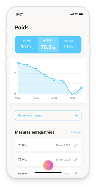 Visuel montrant l'application Alivio : suivi du poids et des mensurations.