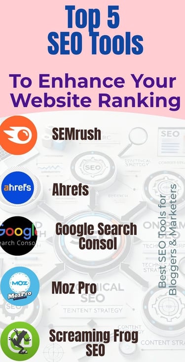Top 5 SEO Tools for Website Ranking - Complete Guide.