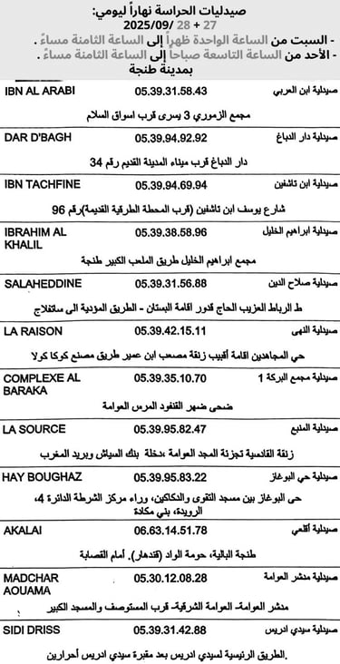 pharmacie de garde tanger aujourd'hui