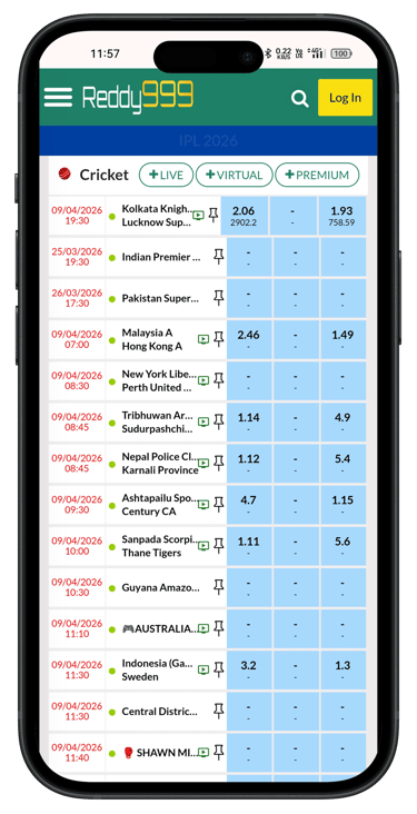 Reddy999 Customer care