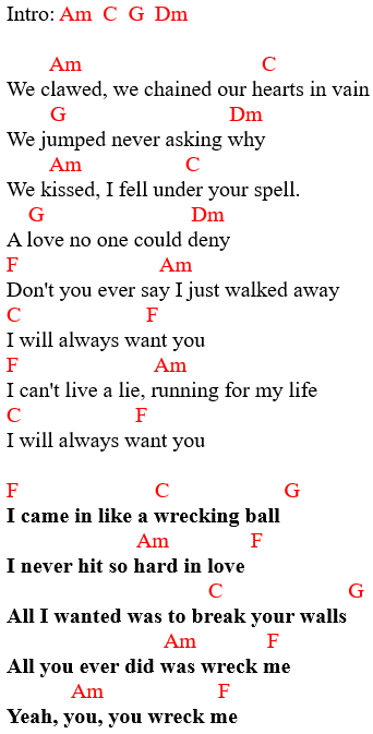 Miley Cyrus - Wrecking Ball chords and lyrics 1
