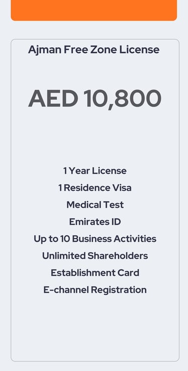 Ajman Free Zone License from AED 10800