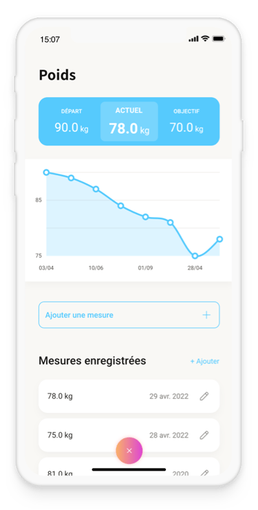 Visuel montrant l'application Alivio : suivi du poids et des mensurations.