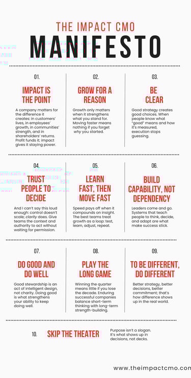 a poster with the words manifesto and impact