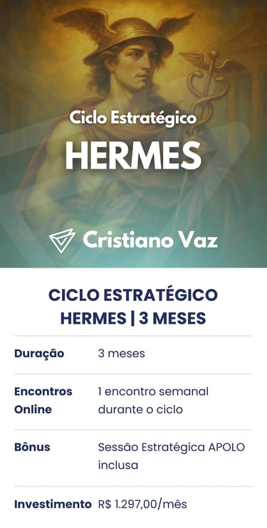 Ciclo Estratégico Hermes