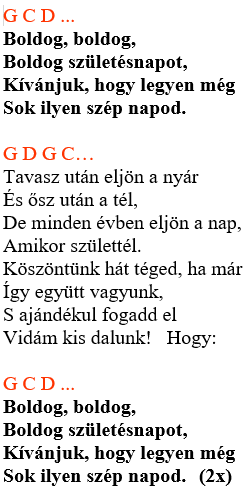 Halász Judit - Boldog Születésnapot / akkordok és zeneszöveg