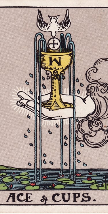 Ace of Cups meaning upright and reversed tarot card reading