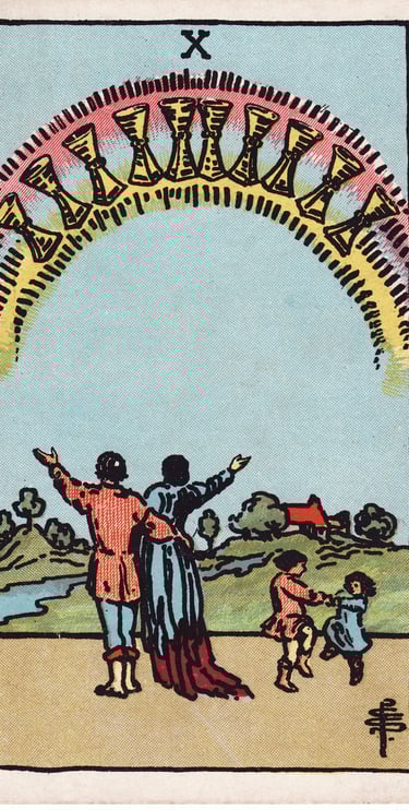 Ten of Cups meaning upright and reversed tarot card reading