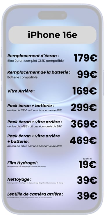 reparation de telephone smartphone apple iphone samsung xiaomi miramont de guyenne eymet duras