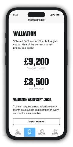 DRV247 Valuation
