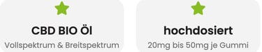 CBD BIO Öl hochdosiert, Vollsprektrum und Breitsprektrum