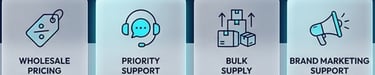 key features for Partners
