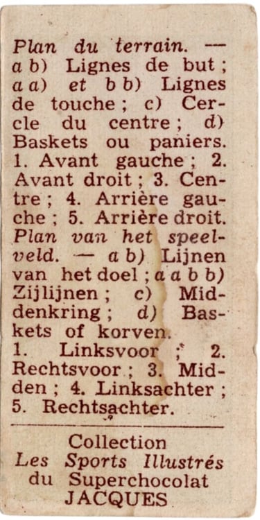 1930s Jacques Chocolat Les Sports Illustres Serie S Type 1 1933 Belgium Basketball Card #1 (back)