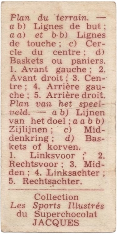 1934 Jacques Chocolat Les Sports Illustres Serie S Type 1 No 1 Basketball Card (back)