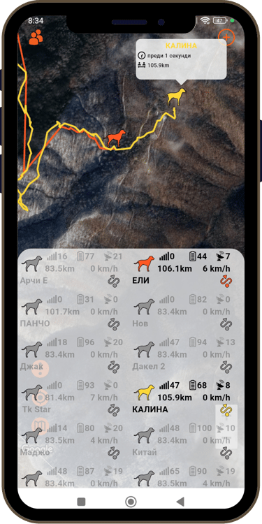 Координация с останалите ловци в реално време – с помощта на Wild Game.