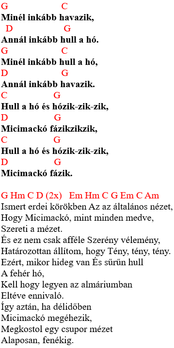 Koncz Zsuzsa dalszöveg és akkordok 2