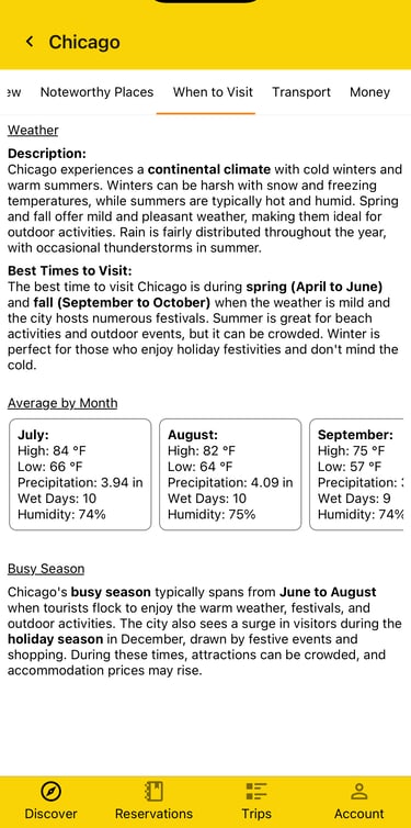details on when to visit including average temperatures by month