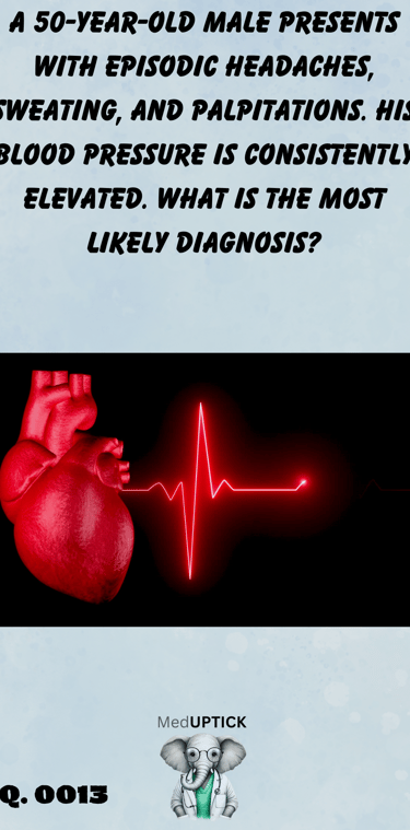 a 3-D heart image with an ECG wave progressing