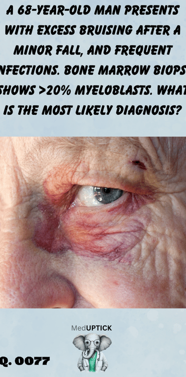 an elderly caucasian man with excessive bruising of his face around the eye