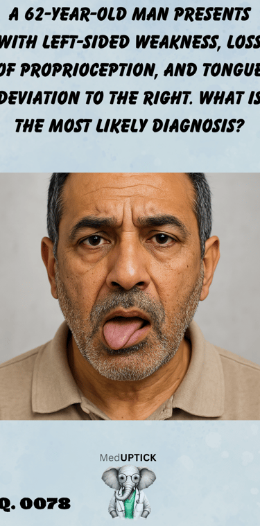 a middle-aged arabic male with unilateral facial weakness and right-sided tongue deviation