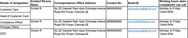 Grievance Contact Disclosure