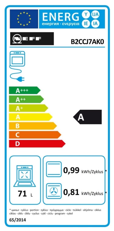 Energielevel von NEFF B2CCJ7AK0