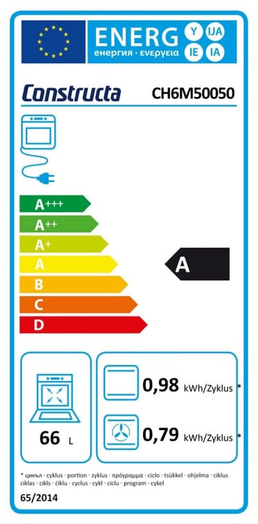 Energielevel vom Constructa CX31EK01T Herd set